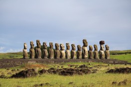 Visiting Easter Island Chile South America