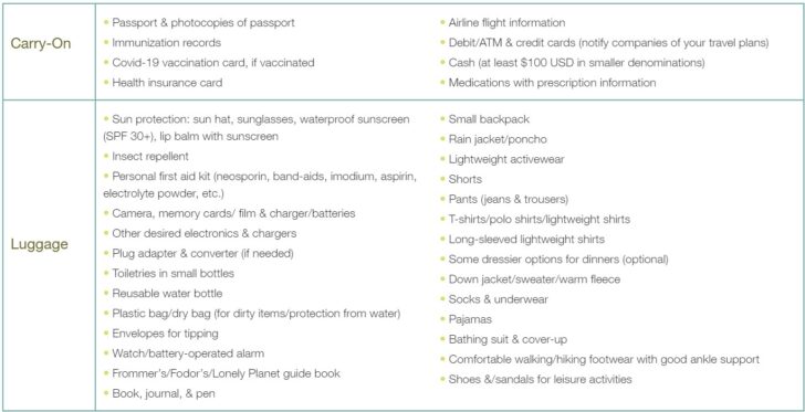 General Packing Guidelines Chile