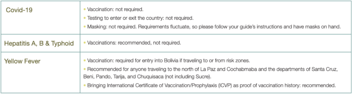 Bolivia Vaccines