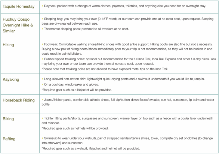 More itinerary specific packing tips for trips to Peru. 