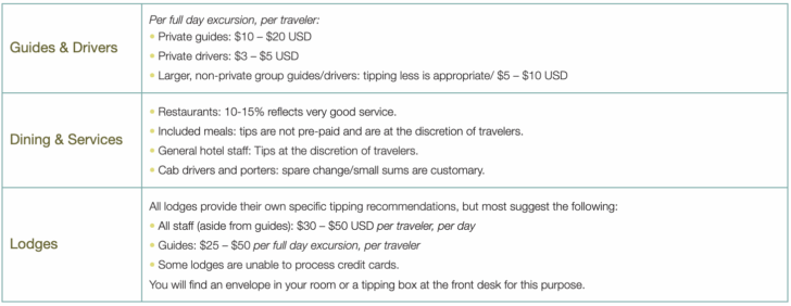 Knowmad Adventures tipping recommendations for travel to Uruguay. 
