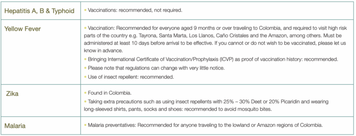 Recommended vaccines for travel to Colombia in 2025 with Knowmad Adventures